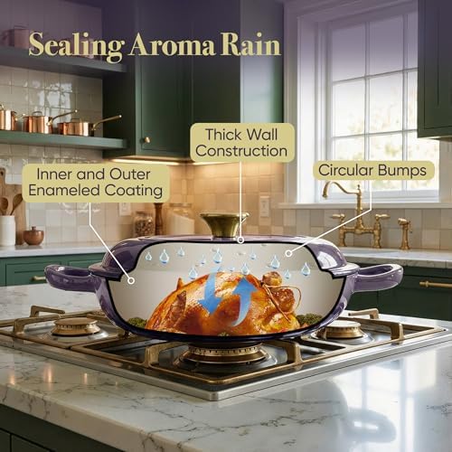 3 Quart Enameled Cast Iron Braiser, Non Stick Enameled Cast Iron Skillet with Lid, Dutch Oven Skillet with lid up to 500°F for Oven, Stove, Grill, Shallow Dutch Oven for Cook, Bake (Purple) - Image 5