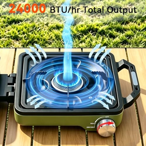 2 Burner Camping Stove with Cooking Set, 24000 BTU Propane Stove, Green - Image 2