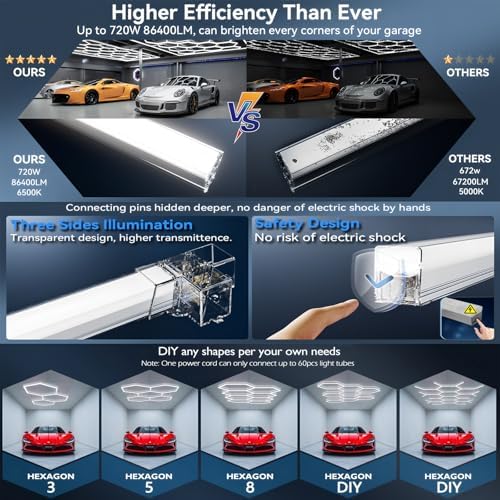 14-Hexagon LED Garage Lights with Outer Rectangle, 600W 60800LM Honeycomb Ceiling Light, 6500K Ultra Bright Workshop & Auto Detailing Light System (57 Tubes Included) - Image 5