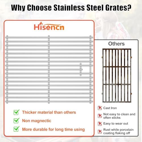 Hisencn 17 Inches Grill Grate and Griddle for Nexgrill Replacement Parts - Image 6