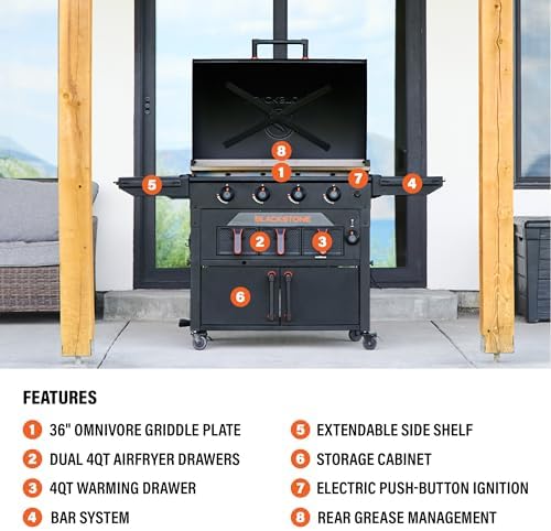 Blackstone® 2439 Original 36" Omnivore Griddle with Airfryer Combo - Image 4