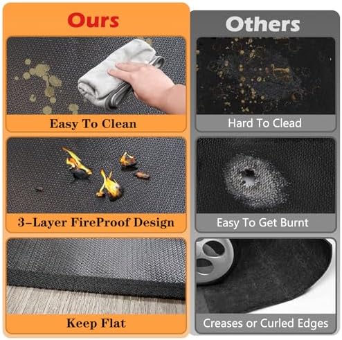 76X48in Grill Mats for Outdoor Grill,Fits Most Grills, Smokers, Griddles and Outdoor Charcoal, Flat Top,Deck and Patio Protector - Image 3