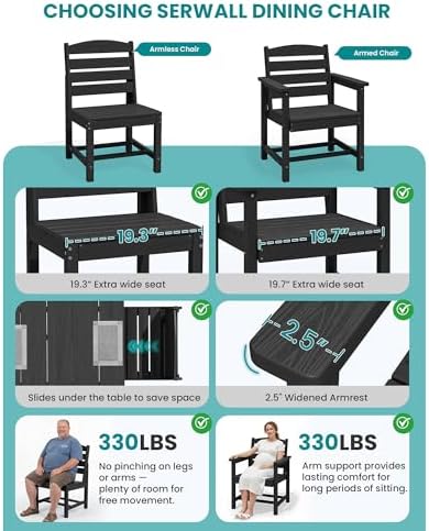 SERWALL HDPE Outdoor Dining Furniture, Outdoor Dining Set for 10, Black - Image 6