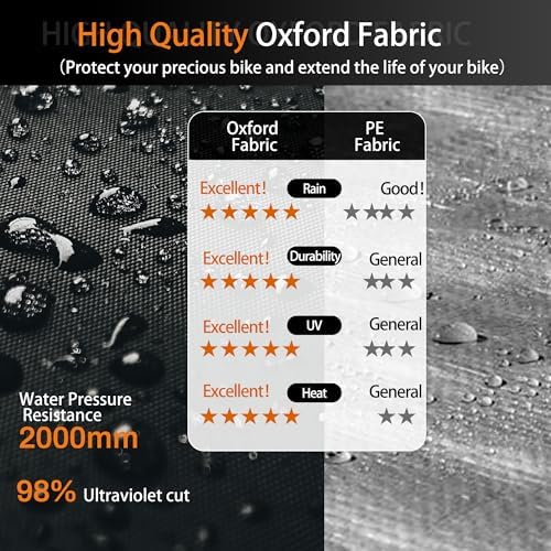 Bike Storage Shed Tent, Outdoor Bicycle Motorcycle Storage Shed with 210D Oxford Fabric PU2000 Waterproof for 2-5 Bikes, Bike Covers Shelter for Garden Tools, Toys, Lawn Mower (Black, Round L Size) - Image 5