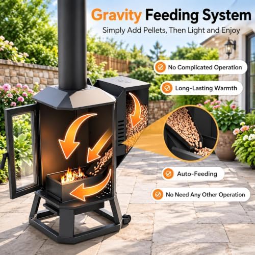 Wood Pellet Outdoor Patio Heater, 70,000 BTU, with Glass Viewing Window - Image 4