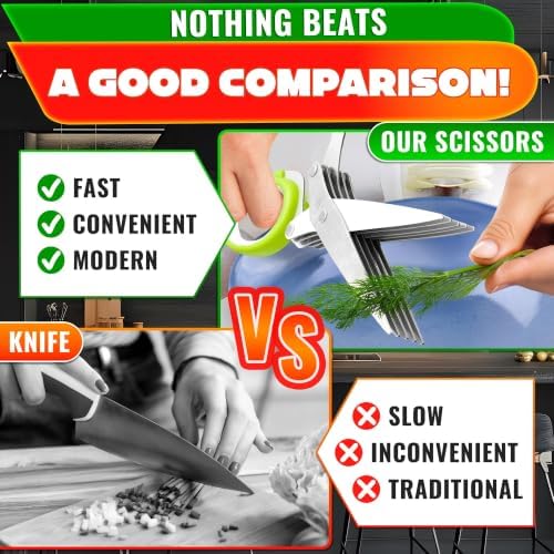 Herb Scissors with 5 Blades and Cover, Cleaning Brush, Even Cuts - Image 7