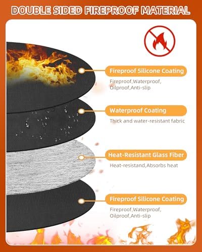 40" Round Fireproof Grill Mat for Deck & Patio, Double-Sided Silicone Coated Fiberglass, Heat Resistant Up to 2000°F, Reusable Under Grill Deck Protector for Fire Pit, Smokeless Stove, Outdoor BBQ - Image 5