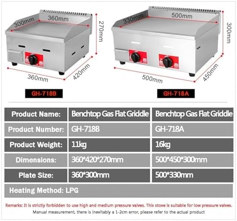Gas Griddle LPG Commercial Stainless Steel Heavy Duty Restaurant Outdoor Griddle Gas Baking Plate Burger Grill Large Non-Stick Burners Flat Hot Plate and Can Cook for Medium to High Volumes(718b) - Image 2