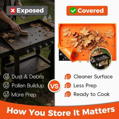 snuggery 29 Inch Silicone Griddle Mat for Blackstone Griddle, Full Edge - Image 7