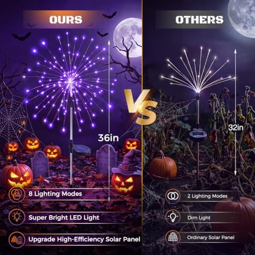 btfarm 2 Pack Solar Halloween Lights Outdoor, Purple Firework Light - Image 5