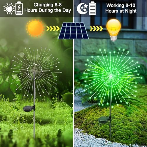 Solar Garden Lights Outdoor, 2 Pack 120 LED Twinkling Firework Lights Decorative with 2 Modes, Outdoor Waterproof Solar Starburst Light for Outside Yard Pathway Garden Decor, Green - Image 2