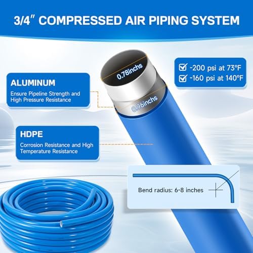 3/4"×100&200&300ft Shop Air Line Kit, Hdpe-Aluminum Rapid Air System - Image 3