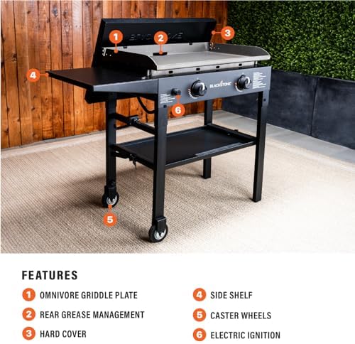 Blackstone 1517 28” Omnivore Griddle with Hard Cover, Powder Coated Steel, Black - Image 2