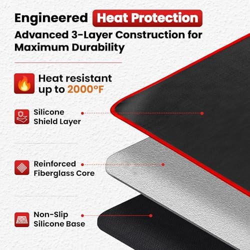 48 * 30” Fireproof Grill Mats for Outdoor Grill - Non Slip and Easy to Roll - Image 3