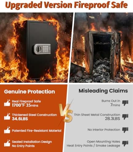 [2026 Upgraded] -35 Min Real Fireproof Safe-3.6 Cu Ft Large Safe for Home - Image 5