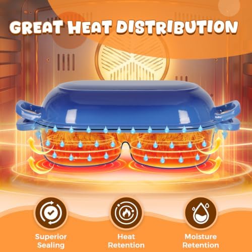 Double Dutch Oven for Sourdough Bread Baking, 2.6QT (Blue) - Image 5