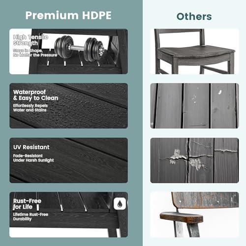 Pamapic Patio Dining Table Set, 5-Piece Outdoor Dining Set for 4, Black - Image 6
