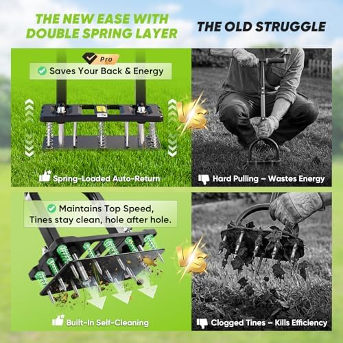 Sakerplus Aerator Lawn Tool, Spike Lawn Aerator with Self-Cleaning Tines - Image 3