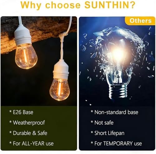 SUNTHIN 105FT White Outdoor String Lights, 34 1W LED Bulbs - Image 4