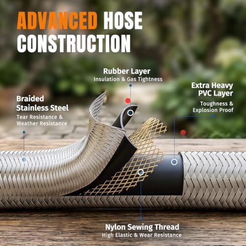 SHINESTAR 6FT Stainless Steel Braided Propane Regulator with Hose and Gauge - Image 6