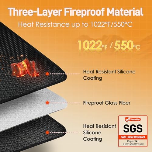 Heat Resistant Mats for Countertop fits Tabletop Grill, 25x19x0.02in, Black - Image 2