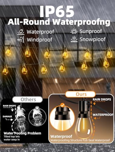 Outdoor Patio String Lights: S14 Shatterproof Bulb Outside Waterproof Light - 150FT 45M Remote Dimmable Connectable Hanging Outdoor Electric Lighting - Garden Backyard Yard Gazebo Porch Party - Image 4