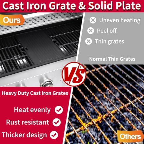 6-Burner Propane Gas Grill and Griddle Combo with Side Burner - Image 4