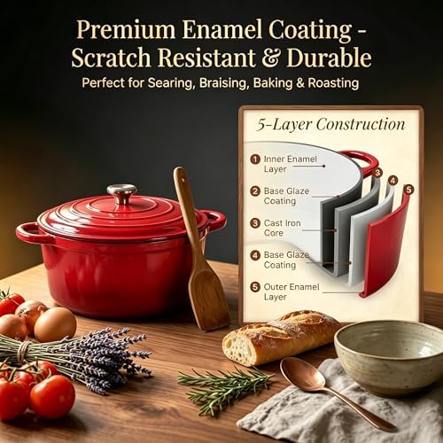 QuliMetal 5-Piece Red Enameled Cast Iron Pots and Pans Set - Image 5