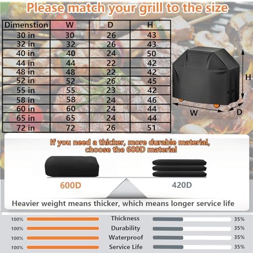 Aoretic Grill Cover 52 inches Gas-BBQ Grill Cover, Waterproof,Anti-UV Material with Hook-and-Loop Straps & Adjustable Hem Drawstring for Weber Nexgrill Char-Broil Monument Dyna-Glo - Image 7