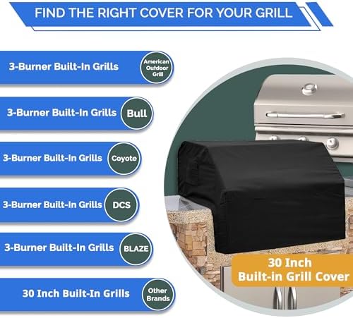 Covers & All Built-in Grill Cover for Outdoor Grill – Heavy Duty 12 oz Waterproof Built-in BBQ Grill Cover, PVC-Coated Polyester with Elastic Hem for Snug Fit (30 x 26 x 14 inches, Black) - Image 3