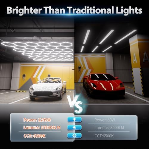 Hexagon Garage Lights: 1295W 185 Pack 50 Grids LED Garage Lights - Easy Install 6500K Super Bright Honeycomb Light for Warehouse, Car Detailing Shop, Exhibition Hall, Gym - Image 4
