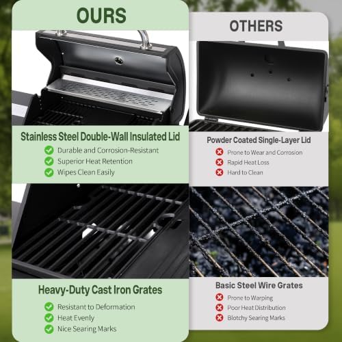 4-Burner Propane Gas Grill and Griddle Combo with Side Burner - Image 7