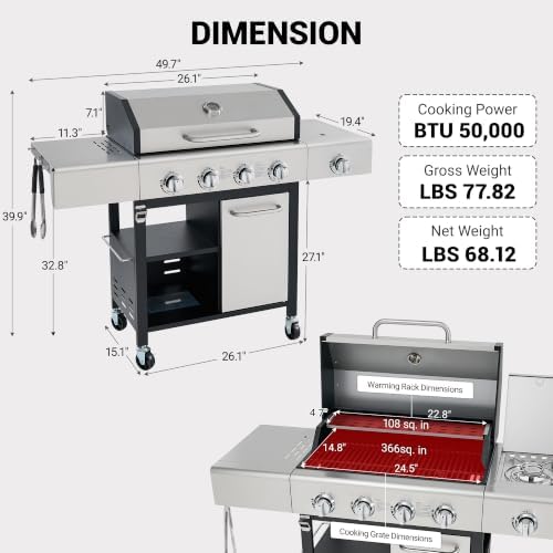 HUGROVE 4-Burner 50000 BTU Propane Gas Grill with Side Burner (Silver) - Image 3