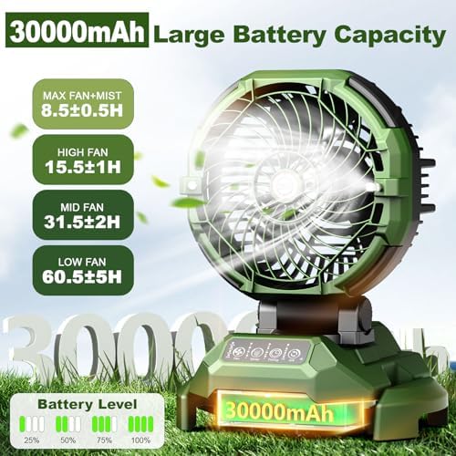 Portable Misting Fan with 25L Bucket,30000mAh Rechargeable Battery Powered,4 Strong Winds&4 Spray Mister, Floor Cooling Fan with Adjustable Base, for Fishing/Outdoor/Camping/Golf/Patios - Image 5