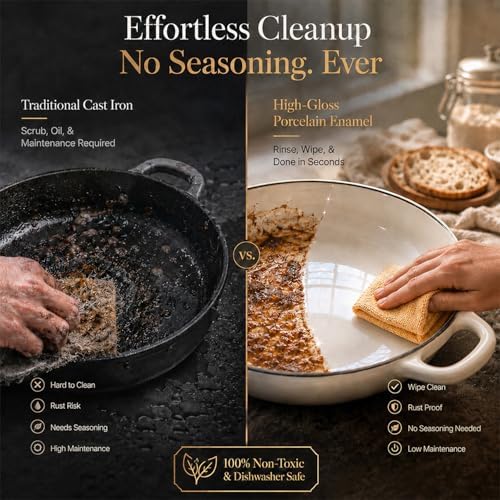 AHJ 6QT Dutch Oven For Bread Baking, Enameled Cast Iron Dutch Oven Pot with Lid, Multi-Functional Bread pan, Sourdough Baking Supplies with Proofing Basket, Cast Iron Bread Oven, Silicone Sling & Gloves. - Image 4