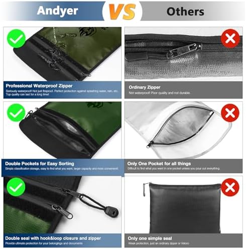 Andyer 2 Pockets Fireproof Document Bag (15"x11"), Protect Values from Fire - Image 3