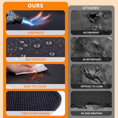 42 inch Fireproof Fireplace Mat, Under Grill Mats for Outdoor Grill Patio - Image 3