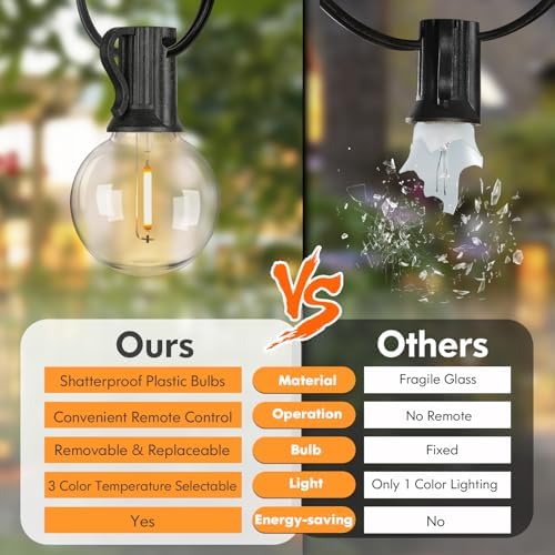 50FT LED Outdoor String Lights with Dimmable 3 Color Lights with Remote - Image 5