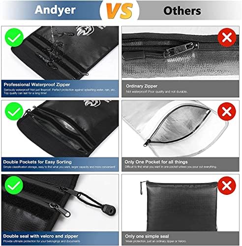 Andyer 2 Pockets Fireproof Document Bag (15"x11"), Protect Values from Fire - Image 3