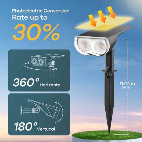 Linkind Halloween Solar Lights Outdoor Spotlight Waterproof RGB 4 Pack - Image 3