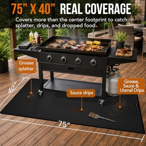 Under Grill Mats for Outdoor Grill, Wind Resistant No-Curl 75x40 - Image 2