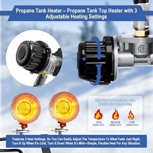 30000 BTU Propane Heater Outdoor, Propane Tank Heater Attachment Double Tank Top Radiant Gas Heater With Tip-Over Protection, 3 Heat Settings, Safety Shut-Off Valve for Patio,Camp,Fish,Garage. - Image 4