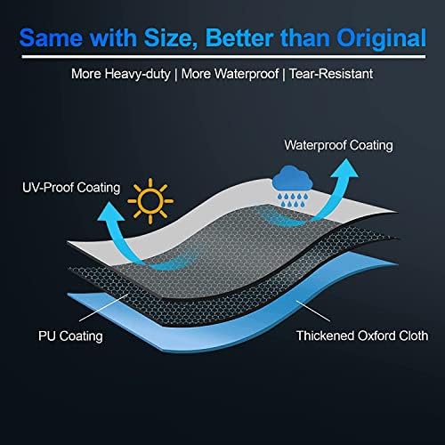 Comnova Charcoal Kettle Grill Cover - 600D BBQ Cover for Weber 22 Inch Grill, Heavy Duty & Waterproof - Image 5
