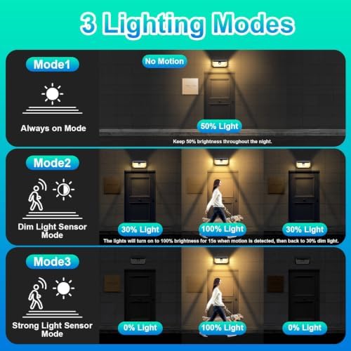 Brightever Solar Motion Sensor Outdoor Lights, 4000LM 344 LEDs Solar Outdoor Lights, IP65 Waterproof Exterior Flood Security Lights with 270° Wide Angle & 3 Modes for Patio Garage, 8-Pack Black - Image 3