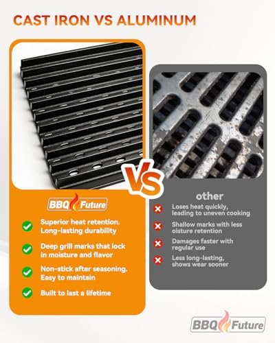 Cast Iron Grill Sear Grate for BAC772, 18.25" x 11.5" Reversible Grill Grate Accessory for Traeger, Weber, Charbroil, Pit Boss and Most Pellet, Gas & Charcoal Grills, Non-Stick Perfect Sear Marks - Image 5