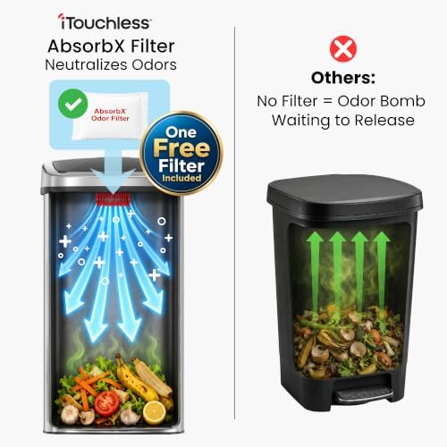 iTouchless 24 Gallon Large Sensor Trash Can with AC Adapter | Odor Filter - Image 4