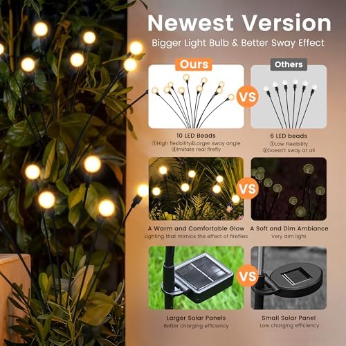 Solar Garden Lights, 4Pack 40LED Swaying Solar Lights Outdoor - Image 3