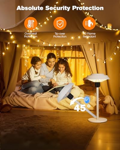 Electric Patio Heater, 1500W Portable Tabletop Infrared Heater - Image 3