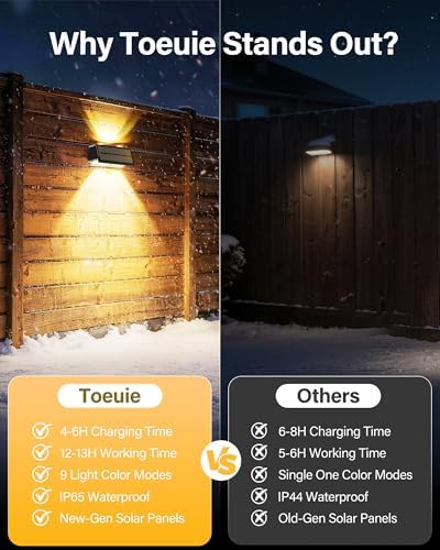 Solar Fence Lights Outdoor, 2 Pack Fence Solar Lights Waterproof - Image 5
