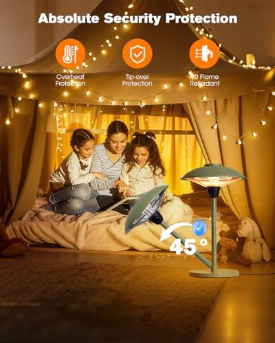 Electric Patio Heater, 1500W Portable Tabletop Infrared Heater - Image 3